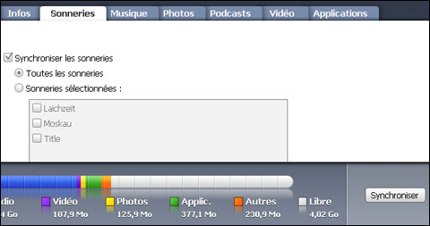 iTunes synchroniser Sonneries iPhone